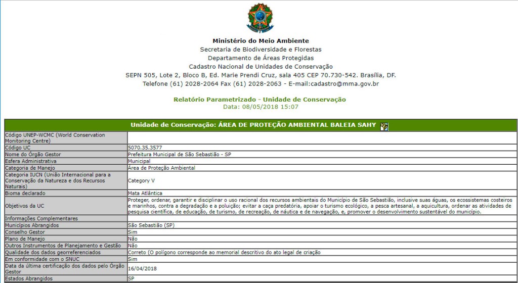 APA Baleia Sahy no Cadastro Nacional de Unidades de Conservação do Ministério do Meio Ambiente