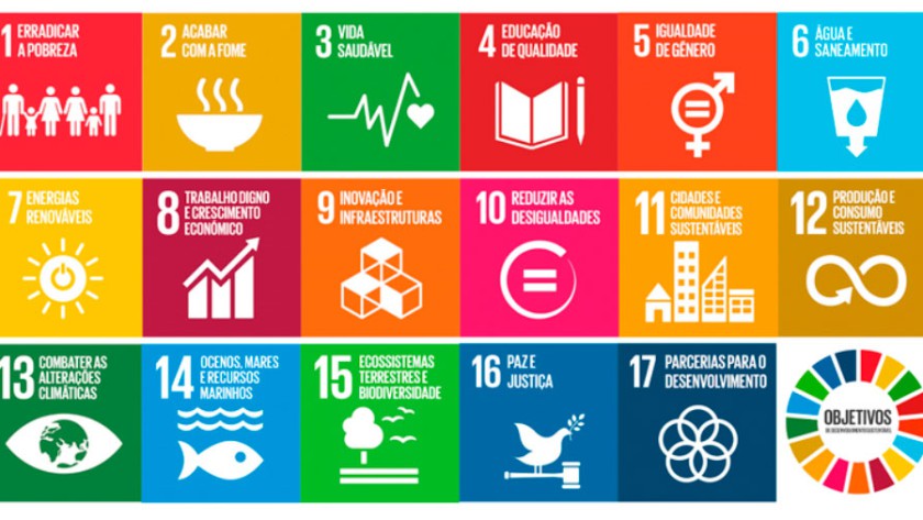 Agenda 2030 - 17 ODS