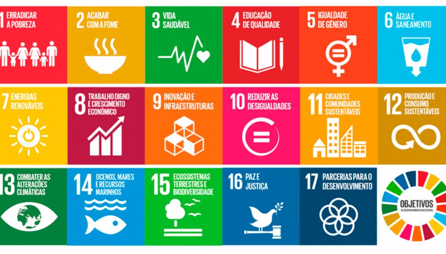 Agenda 2030 - 17 ODS