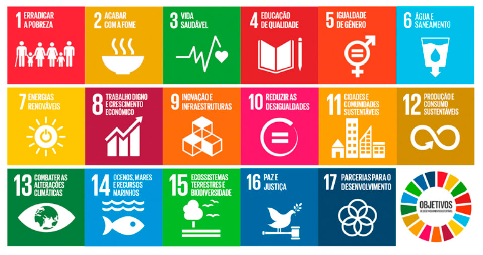 Agenda 2030 - 17 ODS